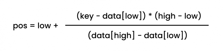 gambar binaryTree